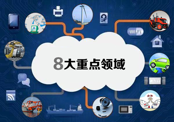 工业物联网、云计算助力装备技术服务创新升级