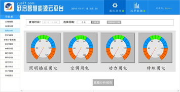 云计算装备技术服务 构建数字化未来的基石